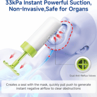 Choking Rescue Device, FSA HSA Eligible Portable Suction Rescue Device First Aid Kit for Kids and Adults, Portable Airway Suction Device-Home Kit - Image 2