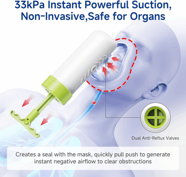 Choking Rescue Device, FSA HSA Eligible Portable Suction Rescue Device First Aid Kit for Kids and Adults, Portable Airway Suction Device-Home Kit - Image 2
