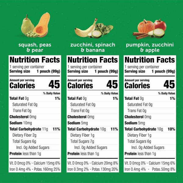 Baby Food Pouches Variety Pack, Veggie Purees, 3.5 Oz (18 Pack) - Image 7