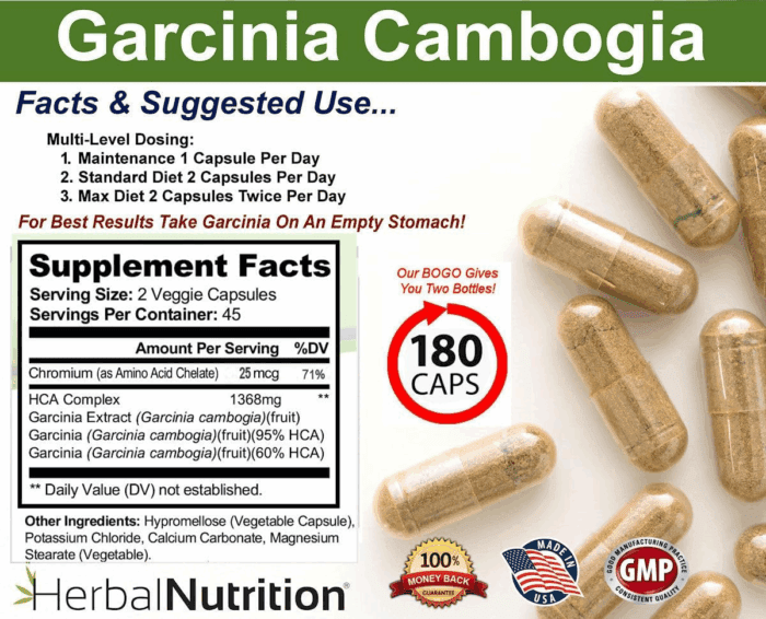 Garcinia Cambogia for Weight Management and Kidney Stone Management, 2, 90 Count Bottles 180 Capsules 60% and 95% HCA Blend Dosing 700Mg - 2400Mg - Image 5