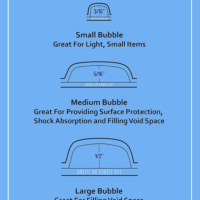 Medium Bubble Wrap - 360 Square Feet - Image 2