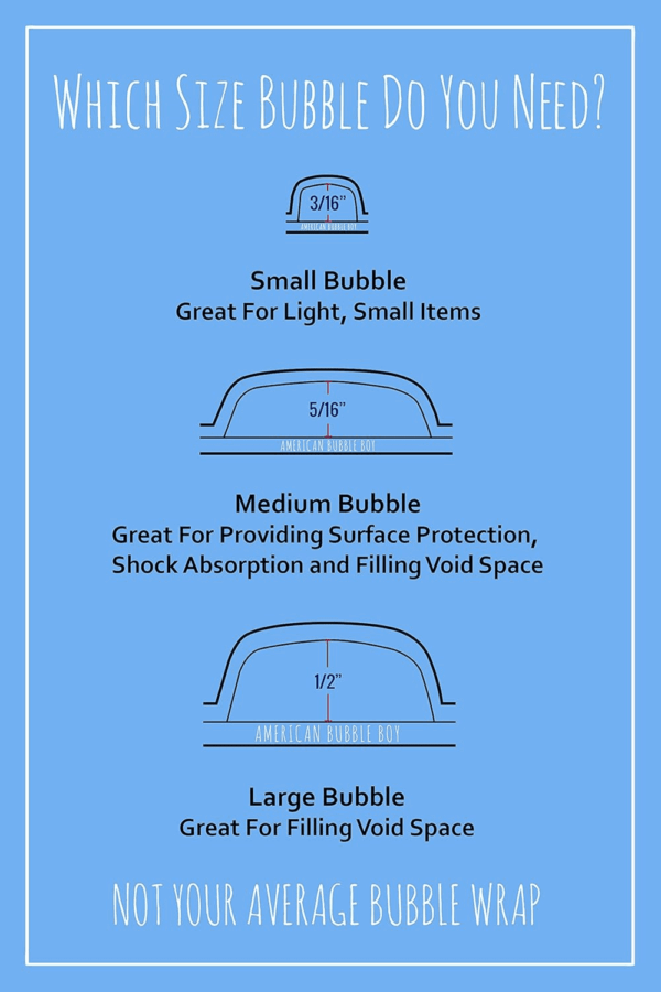 Medium Bubble Wrap - 360 Square Feet - Image 2