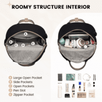 Mini Backpack for Women Stylish Waterproof Backpack Purse with USB Port, Cute Daypack for College Travel Party - Image 3