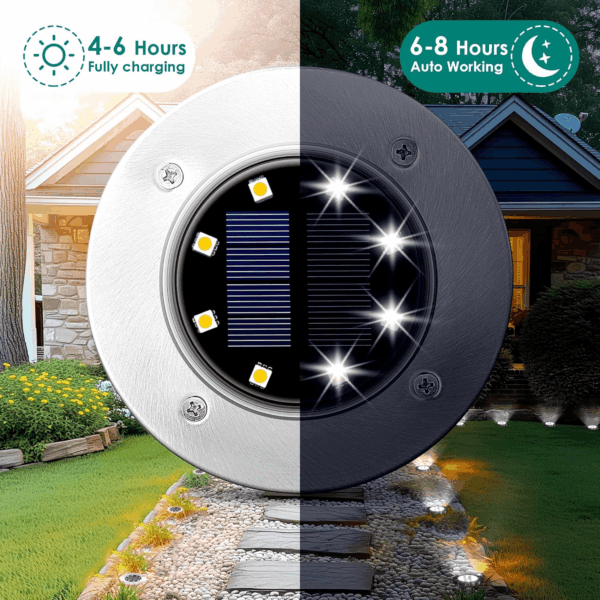 Solar Lights Outdoor Waterproof, 12 Pack Solar Ground Lights, Solar Garden Lights Landscape Lighting for Pathway Driveway Patio Backyard Walkway (Cool White) - Image 3
