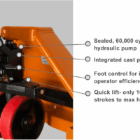 Manual Pallet Jack/Pallet Truck 48" Lx27“W 5500Lbs Capacity Hand Pallet Jack - Image 4