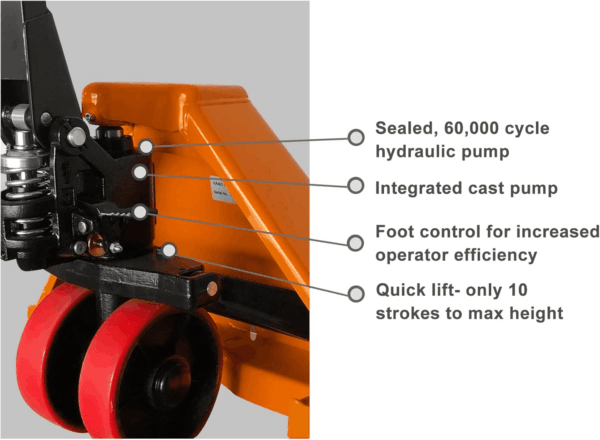 Manual Pallet Jack/Pallet Truck 48" Lx27“W 5500Lbs Capacity Hand Pallet Jack - Image 4