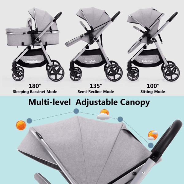 2-In-1 Baby Stroller with Bassinet Mode - Folding Infant Newborn Pram Stroller with Reversible Seat - Toddler Strollers for 0-36 Months Old Babies (Gery) - Image 2