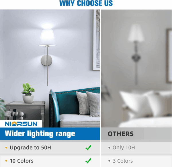 Battery Operated Wall Sconce Set of 2,Brushed Nickel Rechargeable Wall Lights with 5200Mah Dimmable Detachable Bulbs and Remote, 10 Colors Wireless Sconces for Bedroom Living Room Hallway - Image 8