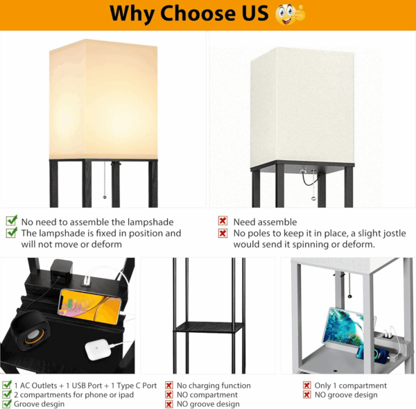 3-In-1 Shelf Floor Lamp with 1 Usb&Type C&1 AC Outlet, 3-Tiered LED Bedroom Lamp, Shelf & Storage Combination Modern Standing Light - Image 6