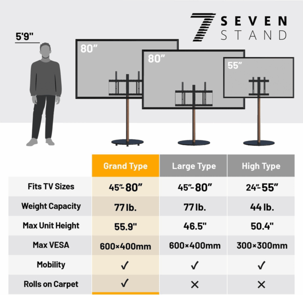 Seven Stand A2 Grand Type | Japanese Rolling Portable Free-Standing 45-80 Inch Universal TV Stand with Concealed Caster Wheels | Satin Black - Image 8