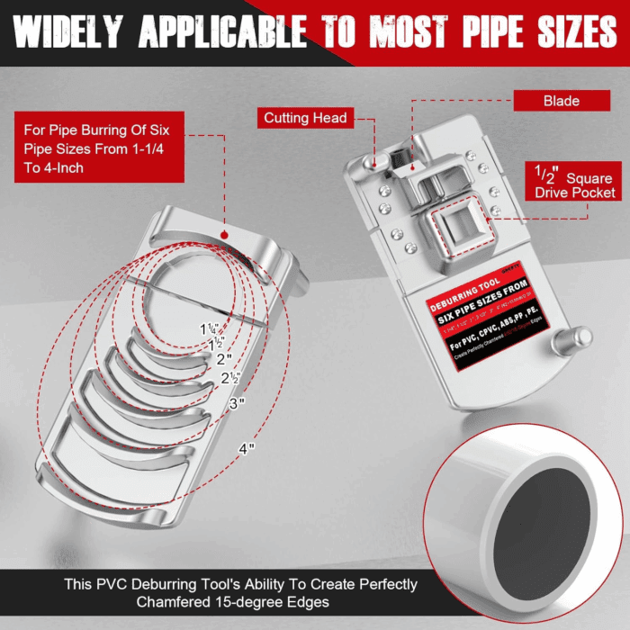 Deburring Tool for PVC Pipe, Plumbing Tools, Professional Plastic Pipe Deburring Tool, for Pipe Burring of Six Pipe Sizes from 1-1/4 to 4-Inch, PVC Chamfer Tool Leaves Pipe Edges Smooth. - Image 3