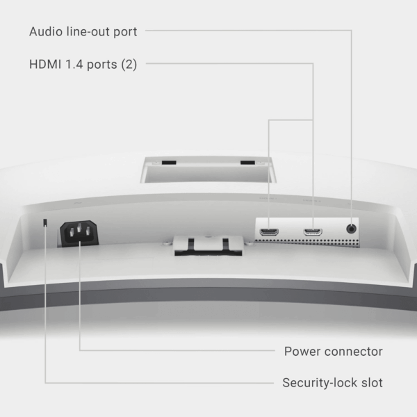 S3222HN Curved Monitor - 31.5-Inch FHD (1920X1080) 75Hz 4Ms 1800R Curved Display, HDMI Connectivity, AMD Freesync Technology, Tilt Adjustability - Silver - Image 6