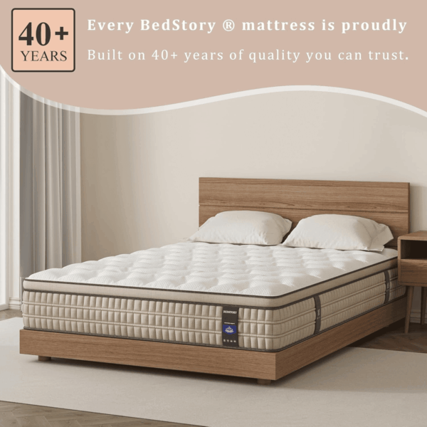 Firm Queen Mattress 12 Inch - Pain-Relieving Hybrid Mattress for Extra Lumbar & Hip Support - 365-Night Trial - Motion-Isolation Bed in a Box - Fiberglass-Free, Certipur-Us Certified - Image 7
