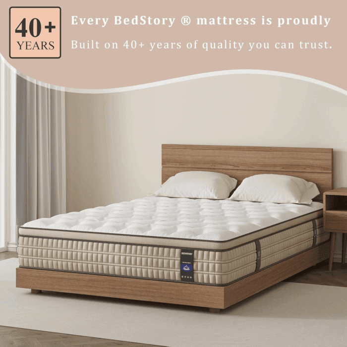 Firm Queen Mattress 12 Inch - Pain-Relieving Hybrid Mattress for Extra Lumbar & Hip Support - 365-Night Trial - Motion-Isolation Bed in a Box - Fiberglass-Free, Certipur-Us Certified - Image 7