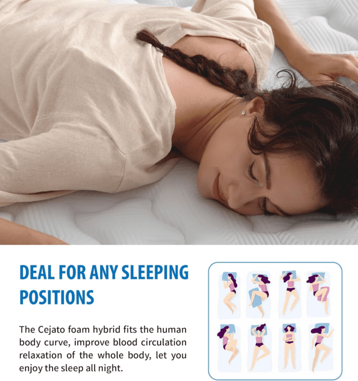 Full Size Mattress,10 Inch Hybrid Full Mattress in a Box with Memory Foam & Individual Pocket Spring for Pain Relief,Medium Firm White Mattresses,Certipur-Us Certified. - Image 5