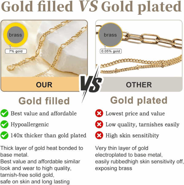 Extra Large Anklets for Women Large Ankle, 14K Real Gold Dainty Anklets for Women Waterproof, 10"+2" Adjustable Large Ankle Bracelets for Women plus Size, Ankle Bracelets for Women Trendy - Image 5