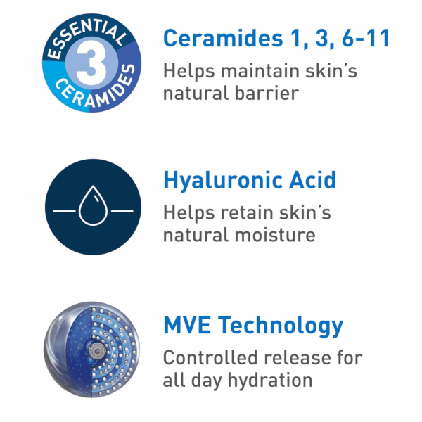 Moisturizing Cream, Body and Face Moisturizer for Dry Skin, Body Cream with Hyaluronic Acid and Ceramides, Daily Moisturizer, Oil-Free, Fragrance Free, Non-Comedogenic, 19 Ounce - Image 8