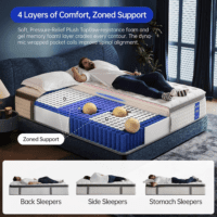 Quueen Size Mattress,14 Inch Queen Mattress in a Box,Superior Hybrid Mattress with Gel Memory Foam or Lumbar Support ,100 Night Trial,Maximum Support,Pressure Relief,Zoned Support Spring, Medium Firm - Image 4