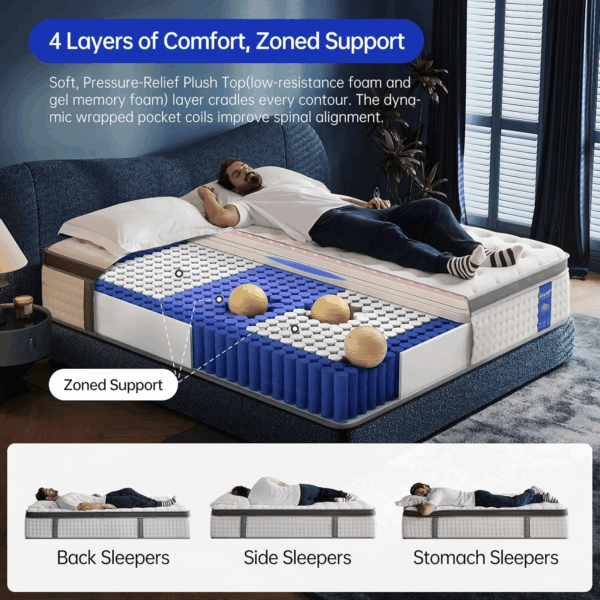 Quueen Size Mattress,14 Inch Queen Mattress in a Box,Superior Hybrid Mattress with Gel Memory Foam or Lumbar Support ,100 Night Trial,Maximum Support,Pressure Relief,Zoned Support Spring, Medium Firm - Image 4