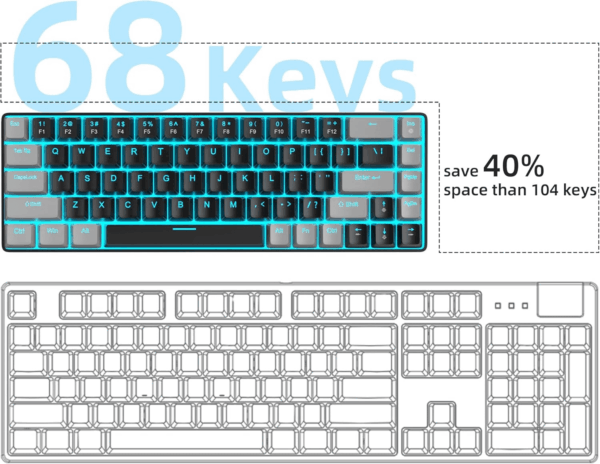 Portable 60% Mechanical Gaming Keyboard, Mk-Box LED Backlit Compact 68 Keys Mini Wired Office Keyboard with Red Switch for Windows Laptop PC Mac - Black/Grey - Image 3