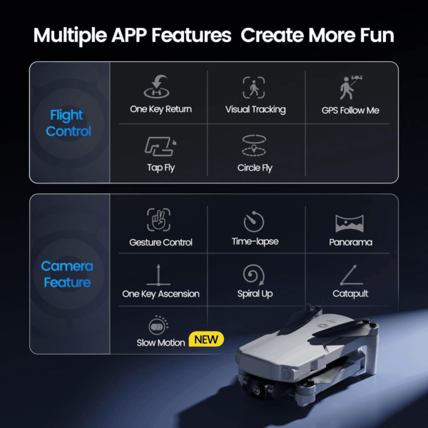 HS360E GPS EIS Drones with Camera for Adults 4K, 249G FAA Compliant Lightweight Foldable FPV RC Quadcopter Drone with 1200W Sensor, 20000Ft Range, Auto Return, Follow Me, Upgraded HS360S - Image 8