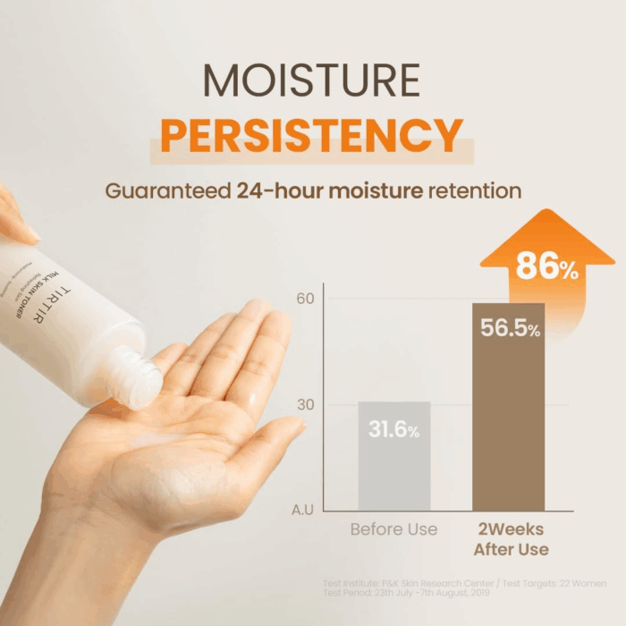 Milk Skin Rice Toner | Deep Moisturizing, Hydrating Toner for Face, Niacinamide, Ceramide, Rice Bran Extract, Nature-Oriented Ingredients for Korean Skin Care, Vegan, 5.07 Fl.Oz. - Image 3