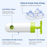 Choking Rescue Device, FSA HSA Eligible Portable Suction Rescue Device First Aid Kit for Kids and Adults, Portable Airway Suction Device-Home Kit - Image 4