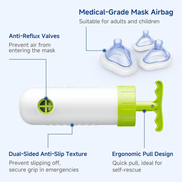 Choking Rescue Device, FSA HSA Eligible Portable Suction Rescue Device First Aid Kit for Kids and Adults, Portable Airway Suction Device-Home Kit - Image 4