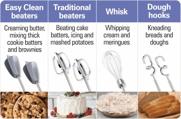 6-Speed Electric Hand Mixer with Whisk, Dough Hooks and Easy Clean Beaters, Powerful 275 Watt Motor, Snap-On Storage Case, Black - Image 4