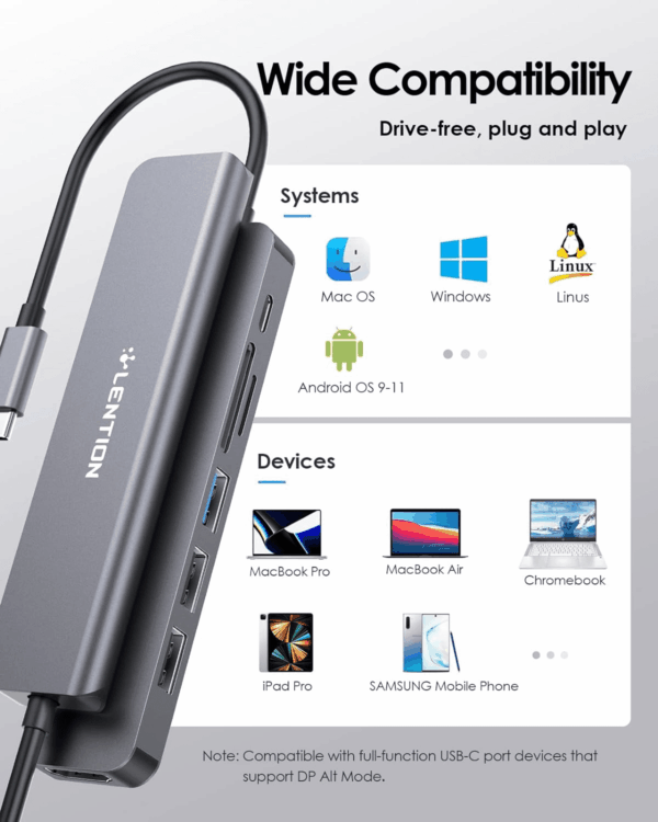 USB C Hub with 100W Charging, 4K HDMI, Dual Card Reader, USB 3.0 & 2.0 Compatible Macbook Pro, New Mac Air/Surface, Chromebook, More, Stable Driver Adapter (CB-CE18, Space Gray) - Image 7