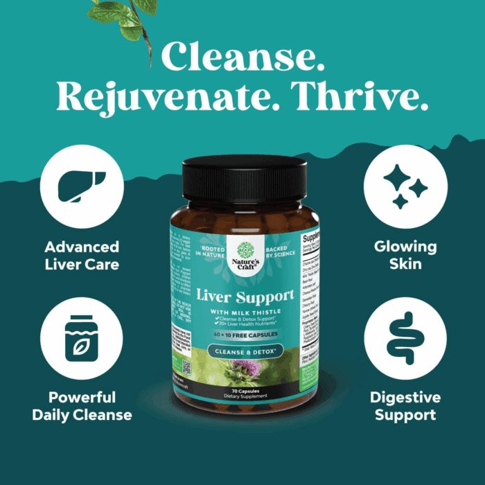 Liver Cleanse Detox & Repair 70 Capsules - Herbal Liver Support Milk Thistle Supplement - Silymarin Milk Thistle Supplements with Dandelion Root, Choline, Beetroot & Artichoke Extract - Image 4