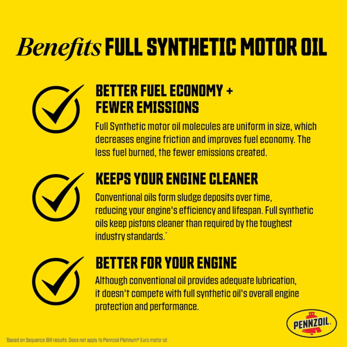 Platinum Full Synthetic 0W-20 Motor Oil (5-Quart, Case of 3) - Image 7