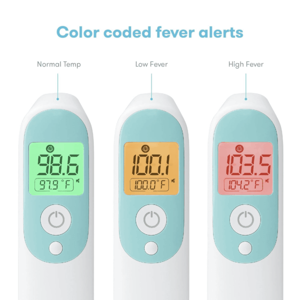 Thermometer, 3-In-1 Infrared Thermometer for Ear, Forehead & Touchless, FSA/ HSA Eligible Fever Thermometer for Baby, Infants ,Toddlers, Kids & Adults - Image 3
