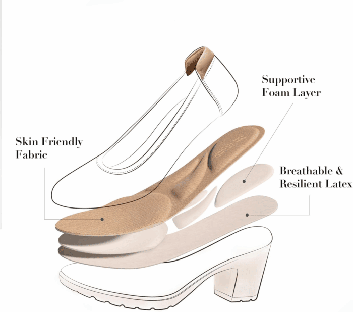 Women'S Chunky Closed Toe Low Block Heels Work Pumps Comfortable round Toe Dress Wedding Shoes - Image 3