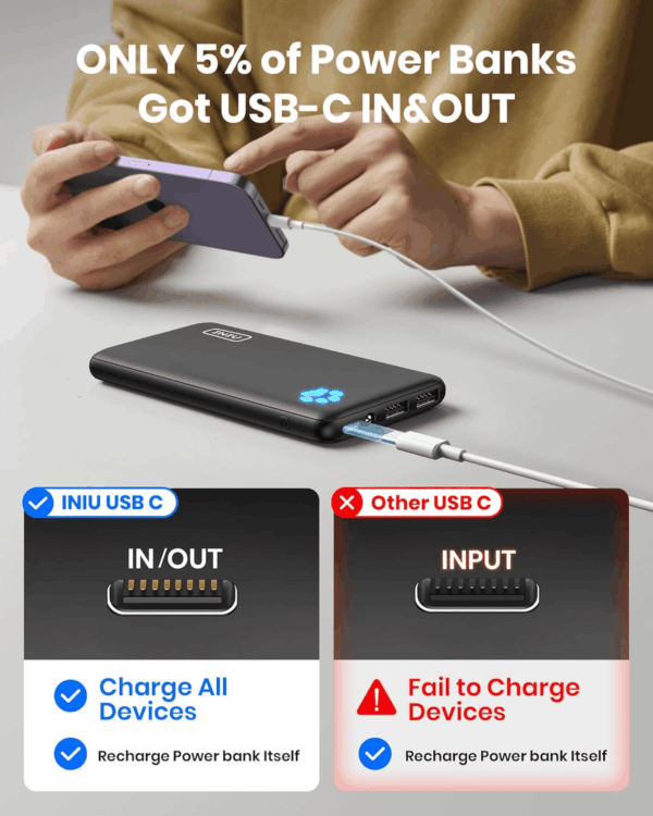 Portable Charger, Slimmest 10000Mah 5V/3A Power Bank, USB C In&Out High-Speed Charging Battery Pack, External Phone Powerbank Compatible with Iphone 16 15 14 13 12 Samsung S22 S21 Google Ipad Etc - Image 5