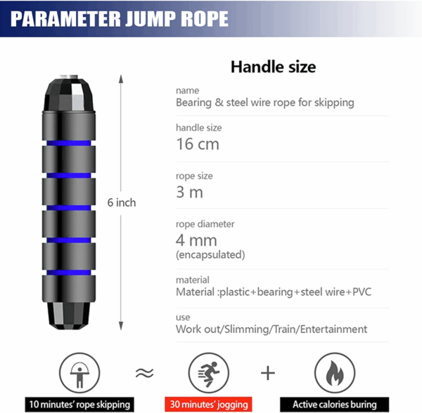 Jump Rope,Jump Ropes for Fitness for Women Men and Kids,Speed Jumping Rope for Workout with Ball Bearings,Adjustable Skipping Rope for Exercise&Slim Body at Home School Gym - Image 4