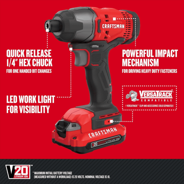 V20 Cordless 6-Tool Power Tool Combo Kit with 2 Batteries and Charger (CMCK600D2) - Image 4
