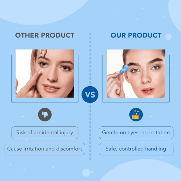 Portable Soft Contact Lens Removal & Insertion Tool - Silicone Rubber Eye Lens Inserter & Remover Device with Pincher End & Finger Grips - Safe & Easy to Use, Travel Size – 1.75" - Image 5