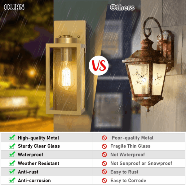 2-Pack Outdoor Wall Light Fixtures, Exterior Waterproof Wall Lanterns, Porch Sconces Wall Mounted Lighting with E26 Sockets & Glass Shades, Modern Wall Lamps for Patio Front Door, Gold - Image 4
