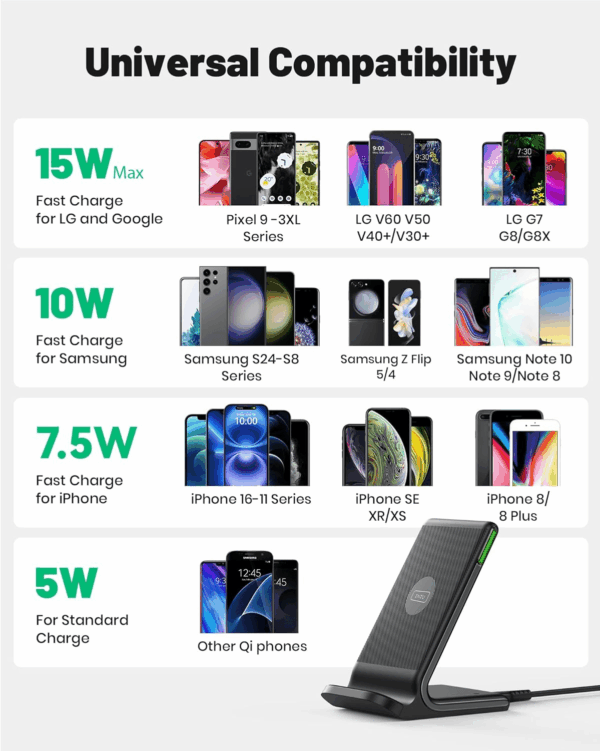 Wireless Charger, 15W Fast Qi-Certified Wireless Charging Station with Sleep-Friendly Adaptive Light Compatible with Iphone 16 15 14 13 Pro XS 8 plus Samsung Galaxy S25 S24 S23 Note 20 Google Etc - Image 4