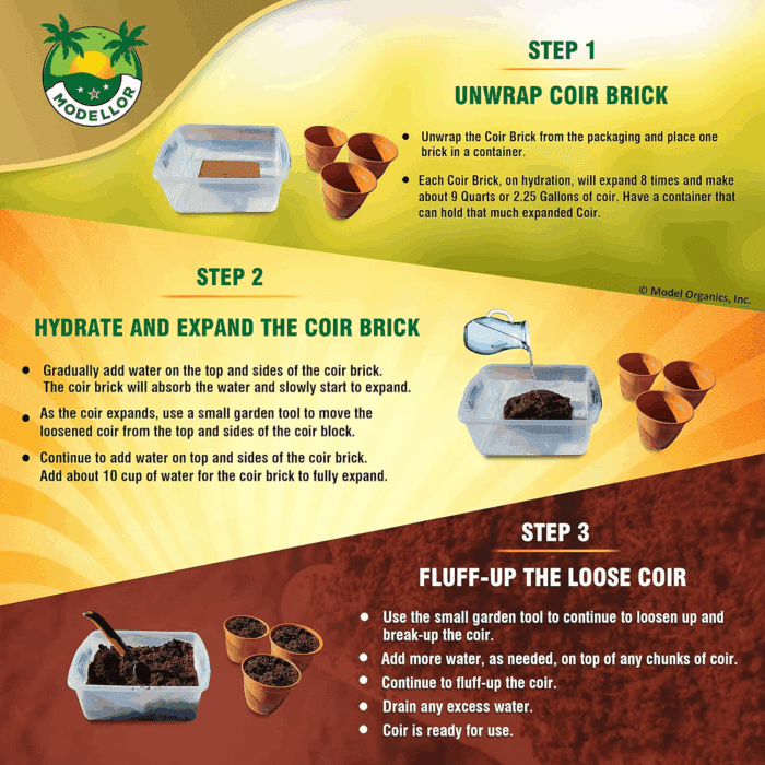 4 Bricks (5 Lb) Premium Super Washed Coco Coir, Yields 9 Gallons, Seed Starter, Organic, Ph Balanced, Gardening, Indoor, Outdoor Use. - Image 4