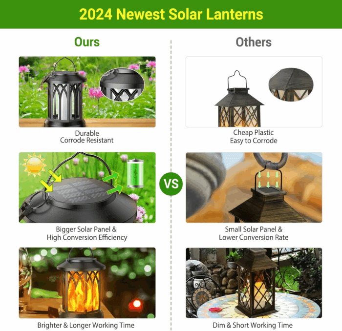 4 Pack Solar Lantern Outdoor Lights, Upgraded Flickering Flame Solar Lanterns Lights Outdoor Waterproof, Hanging Lantern Decorative, Solar Powered Lanterns for Yard Patio Path Tree Garden Decor - Image 6