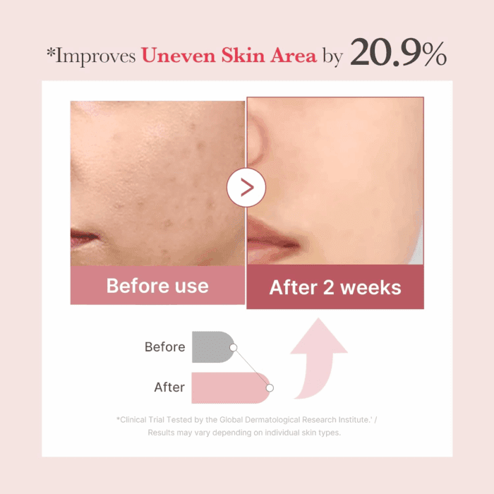 PDRN Pink Collagen Exosome Shot Serum 7,500 PPM | Liquid Skin Booster | Exosome, Salmon DNA PDRN, Spicules | Uneven Skin Tone, Pore Care, Skin Texture | Korean Skin Care 1.01 Fl.Oz - Image 2