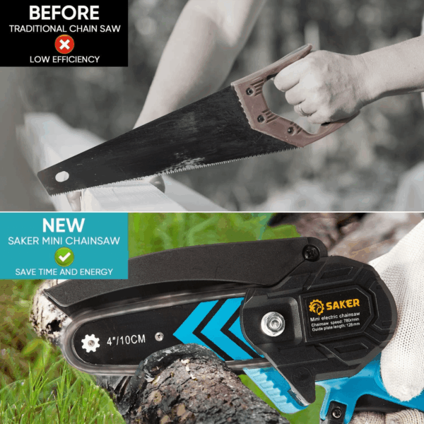 Mini Chainsaw,Portable Electric Chainsaws Cordless,Handheld Chain Saw Pruning Shears Chain Saws for Tree Branches,Courtyard,Household and Garden Father'S Day Gift for Men Dad Husband Women - Image 5