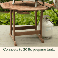 Chef'S Style Tabletop Portable Propane Gas Grill with Dual Burners (20,000 Btus Total), Twist-Start Ignition Stainless Steel BBQ Grill for Camping, Tailgates, BBQ, Hassle-Free Setup - Image 5