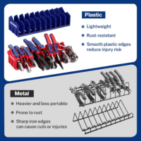 2-Pack Plier Organizer Rack with Non-Slip Rubber Base, 20 Slots Tool Box Holder, Drawer Storage for Cutters (Pliers Not Included) - Image 3