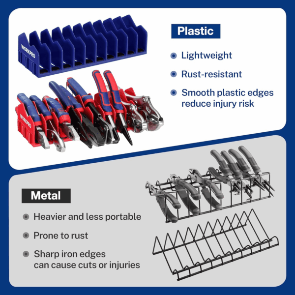 2-Pack Plier Organizer Rack with Non-Slip Rubber Base, 20 Slots Tool Box Holder, Drawer Storage for Cutters (Pliers Not Included) - Image 3