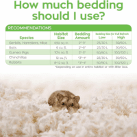 99% Dust-Free White Natural Paper Small Pet Bedding with Odor Control, 10L, White - Image 7