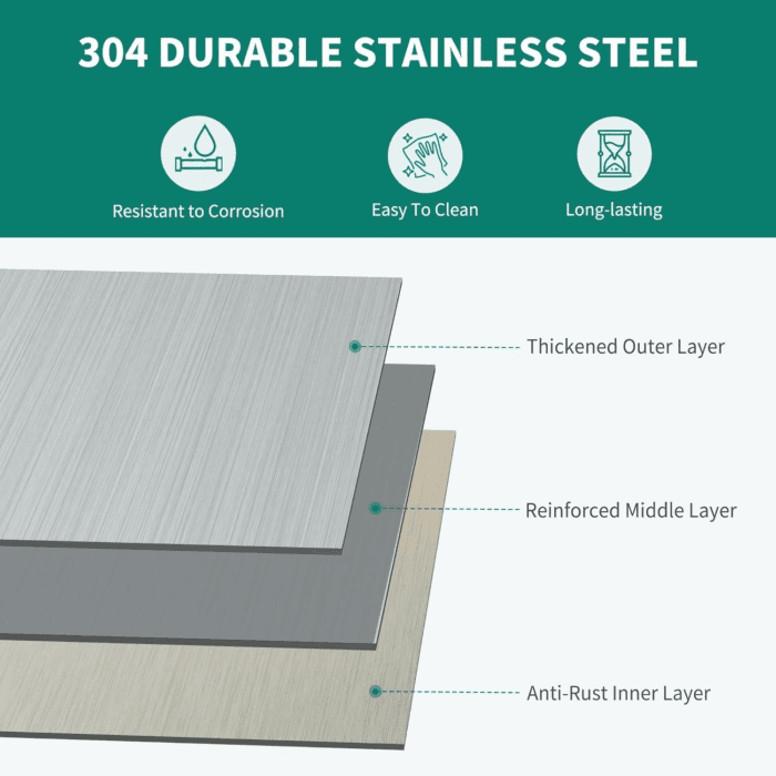 Kitchen Sink 33" X 19" X 10" Undermount 304 Stainless Steel 50/50 Double Bowl with Accessories 16 Gauge for Workstation, Prep Kitchen, Bar - Image 3