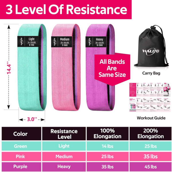 Resistance Bands for Legs and Butt, Fabric Exercise Loop Bands Yoga, Pilates, Rehab, Fitness and Home Workout, Strength Bands for Booty - Image 3